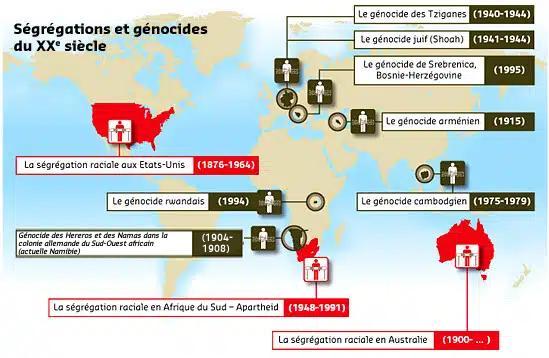 carte-segregation--et-genocide-au-XXE-siecle
